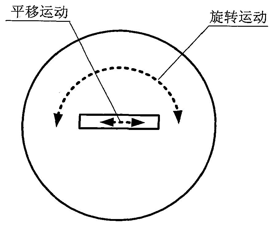 Calibration device of ultra-far ultraviolet source