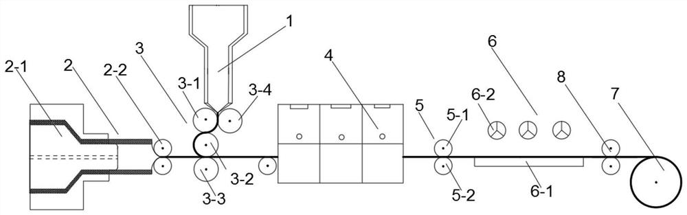 Production equipment and production method of ultra-high molecular weight polyethylene composite film