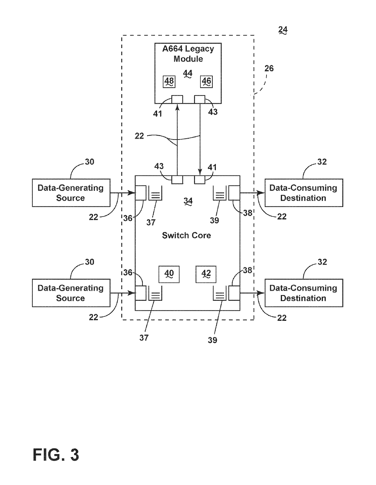 Avionics data networks