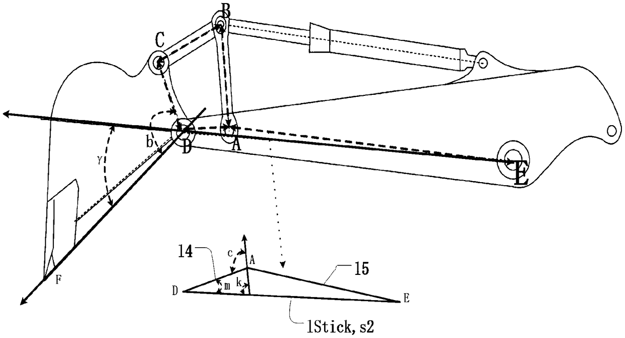 Method for determining coordinates of tip of bucket through using GNSS and tilt sensor