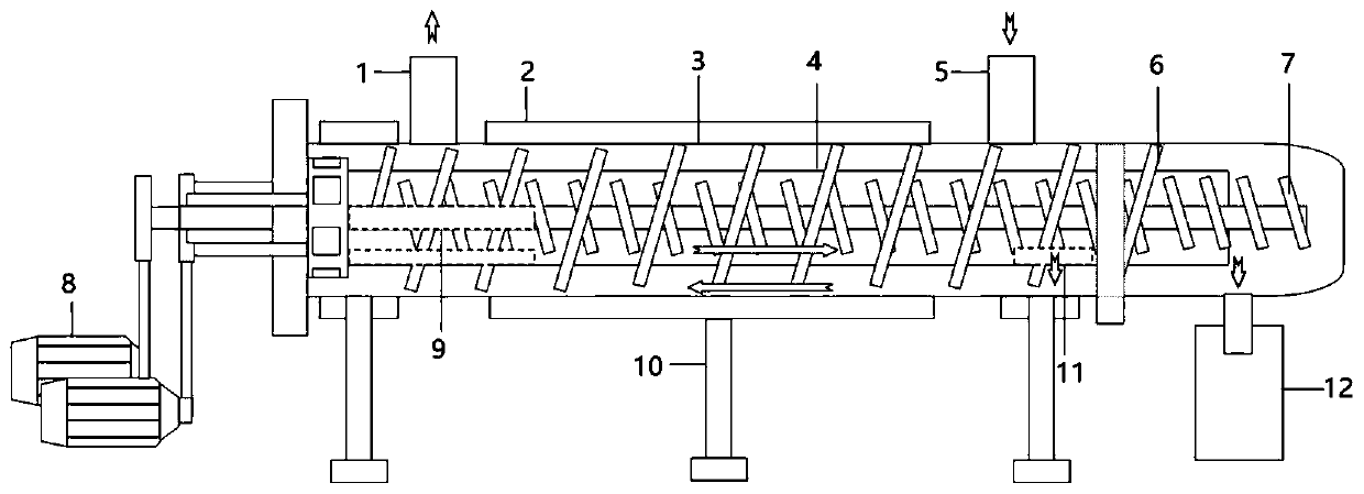 Double-helix pyrolysis reactor based on pyrolytic carbon internal circulation enhanced heat transfer