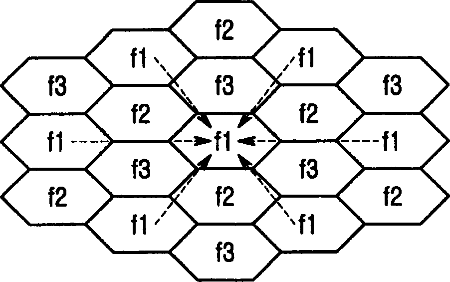 Apparatus and method for allocating resources of a virtual cell in an OFDM mobile communication system