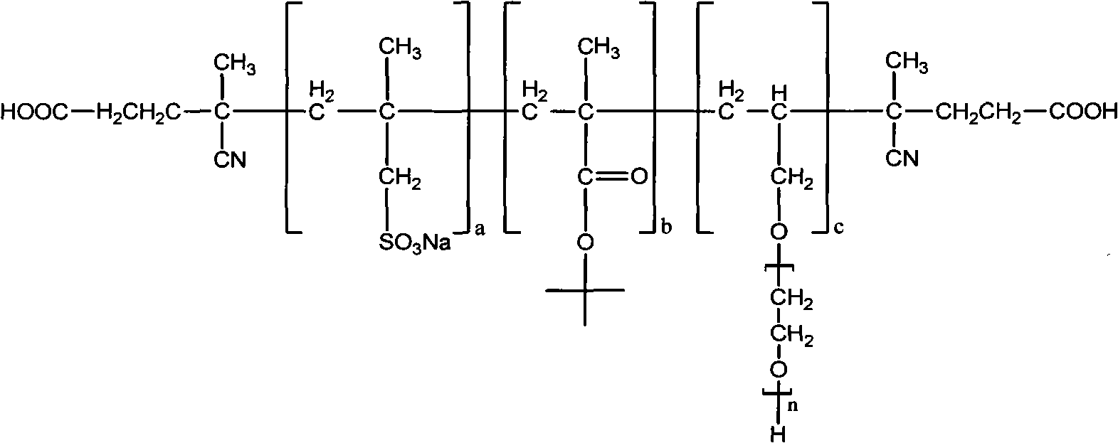 Hyper-branched polycarboxylate high-efficiency water reducing agent and preparation method thereof