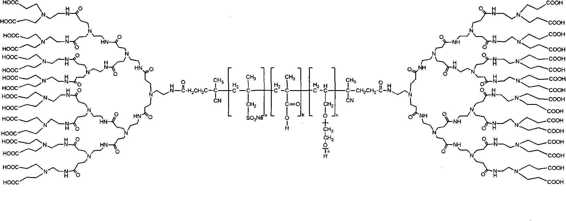 Hyper-branched polycarboxylate high-efficiency water reducing agent and preparation method thereof