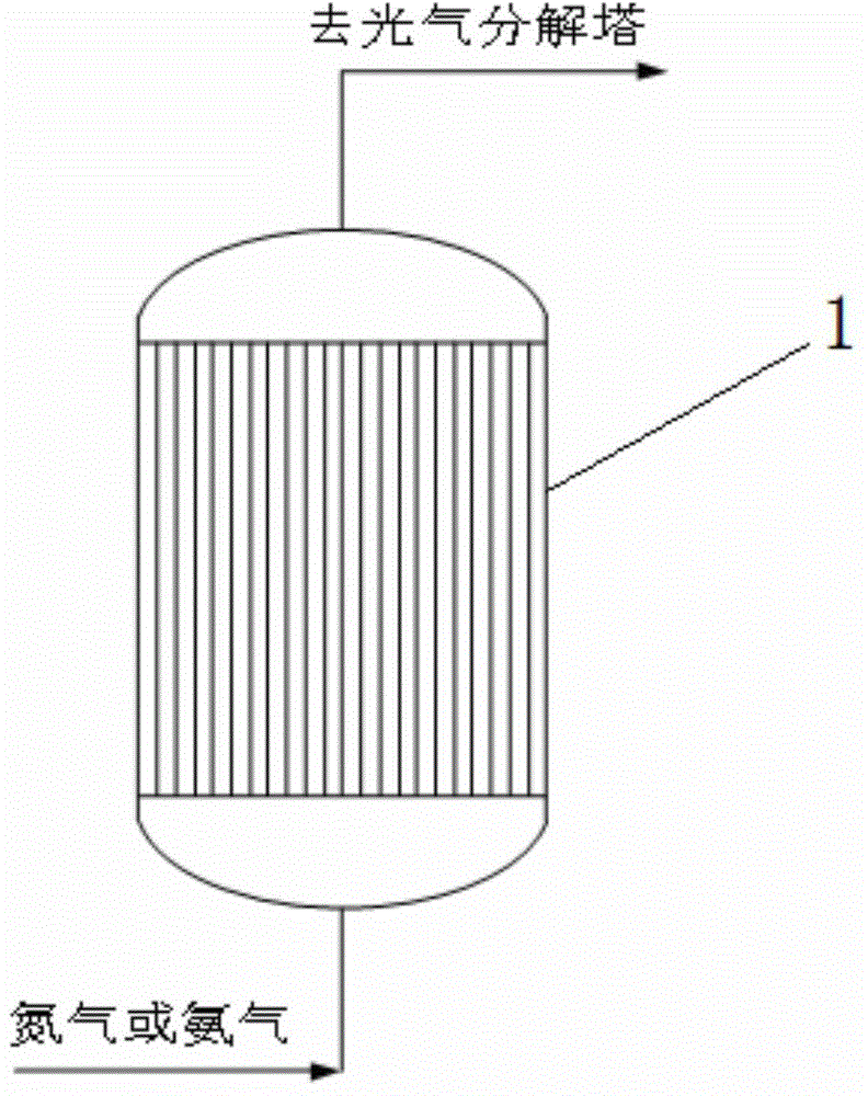 Method for replacing phosgene synthetic tower catalyst