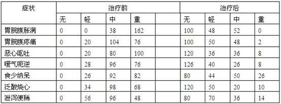 New effect and applications of trans-acomhole