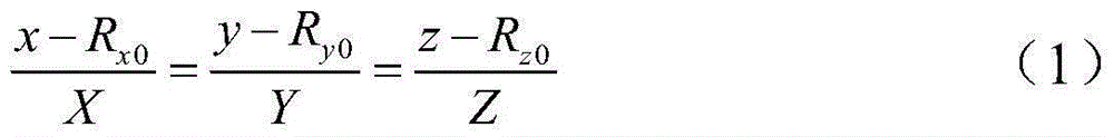 Device and method for measuring thermal error at working state of gear grinding machine