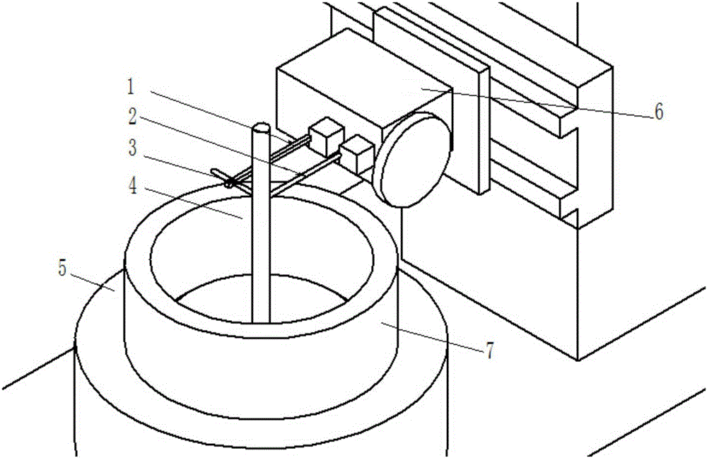 Device and method for measuring thermal error at working state of gear grinding machine