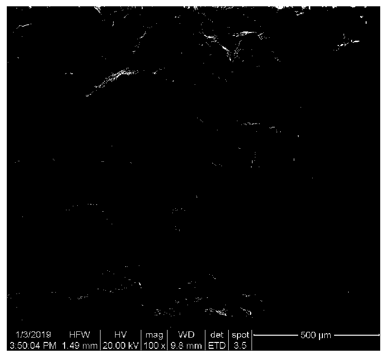 High-performance rare earth tool steel and preparation method thereof