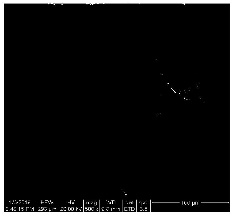 High-performance rare earth tool steel and preparation method thereof