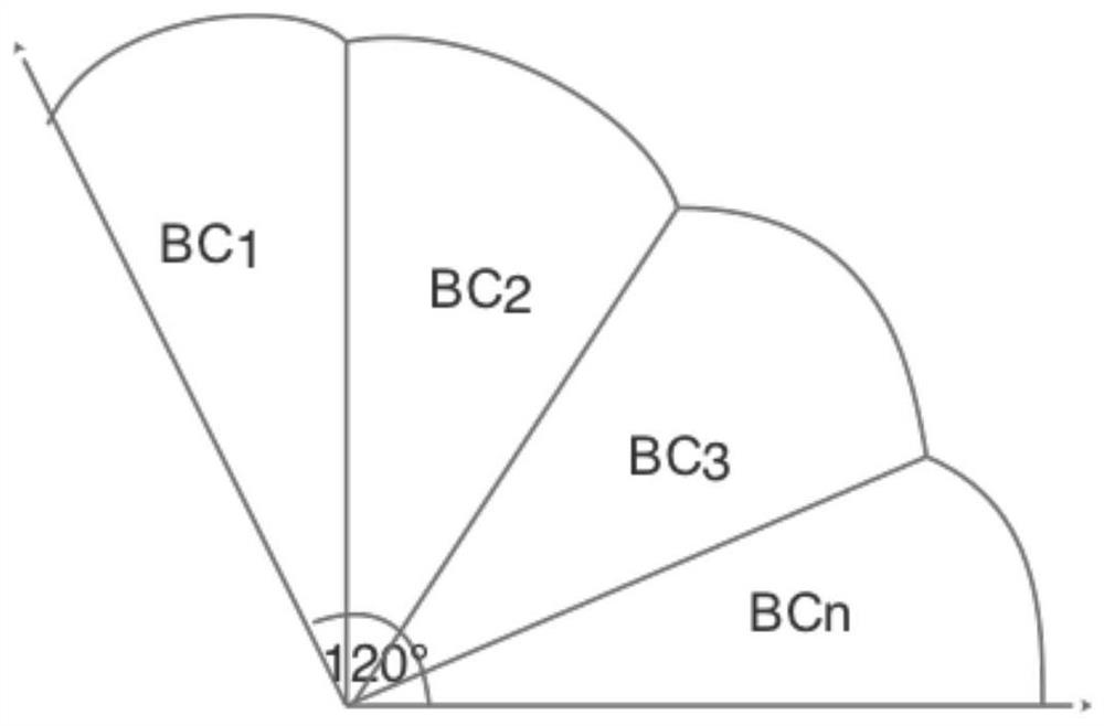 Downlink coverage enhancement method, device and equipment, and storage medium