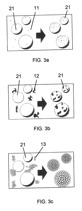 Nanoparticulate titanium dioxide coatings, and processes for the production and use thereof