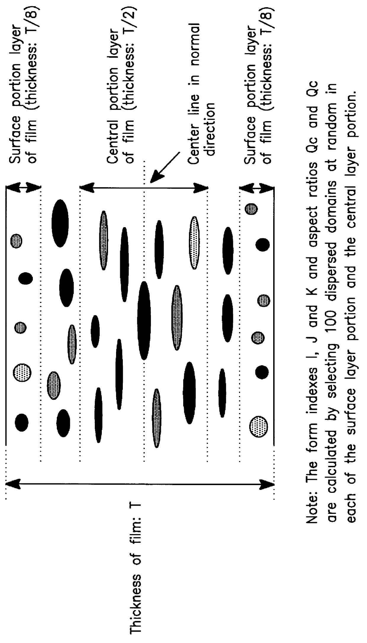 Polyester film and a production process thereof