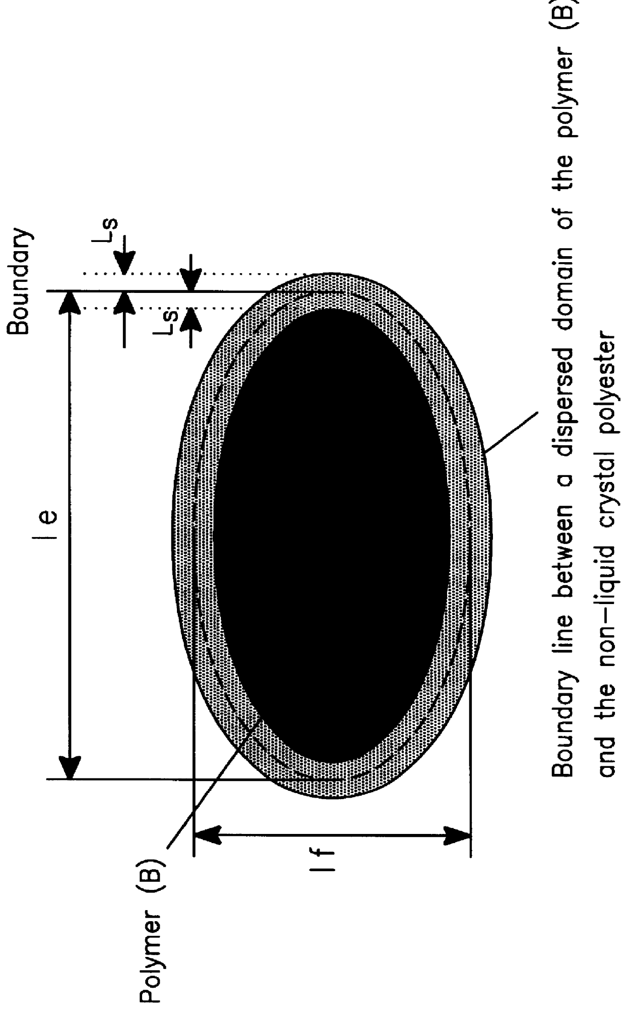 Polyester film and a production process thereof