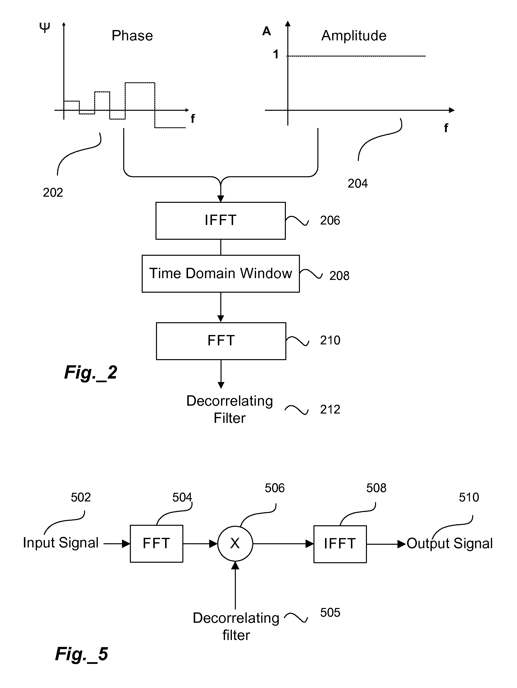 Robust and Efficient Frequency-Domain Decorrelation Method