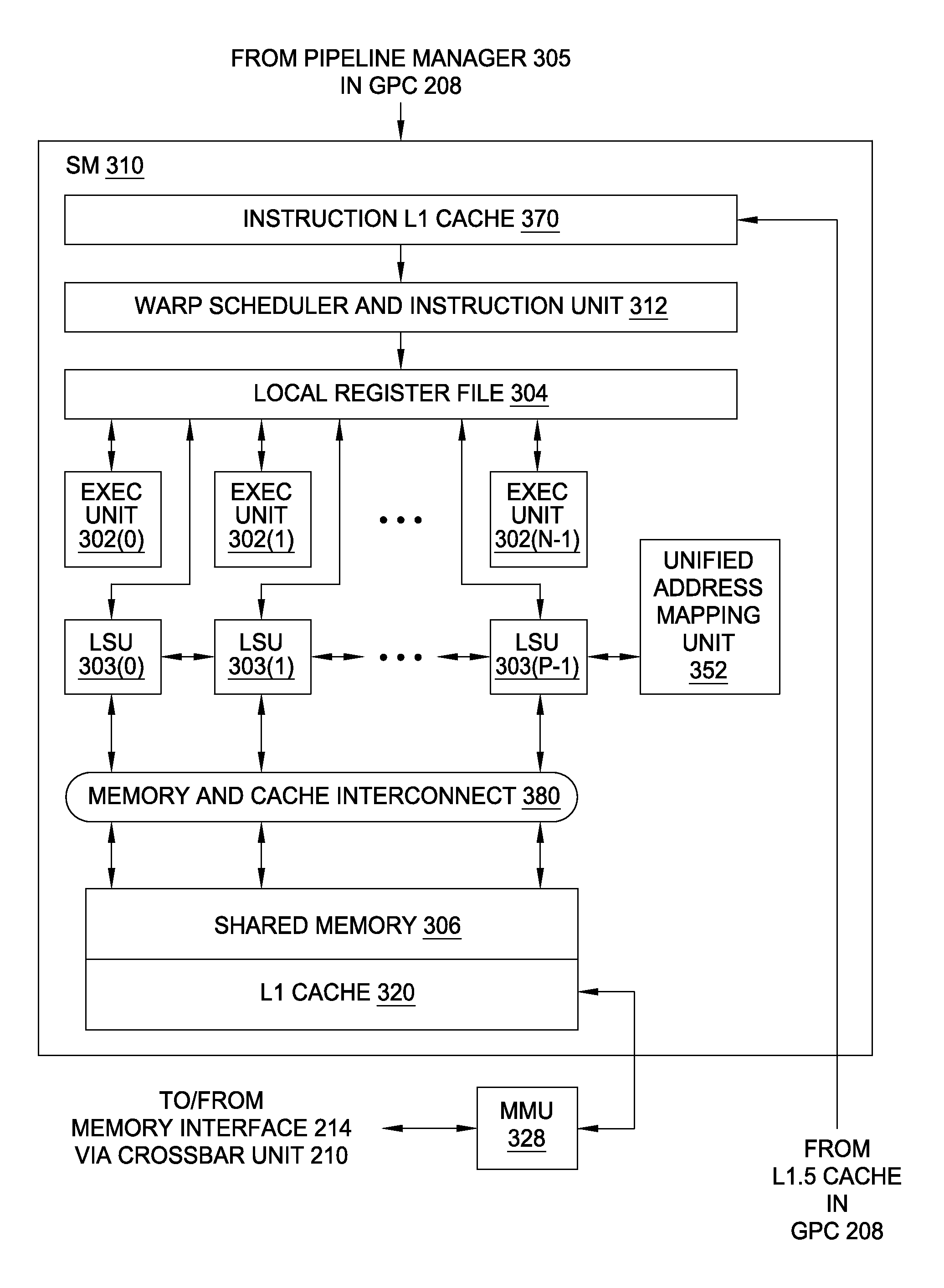 Technique for storing shared vertices