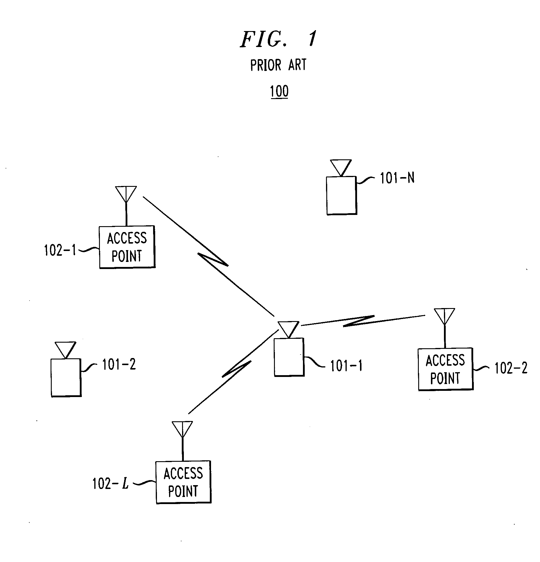 Method and apparatus for positioning a set of terminals in an indoor wireless environment