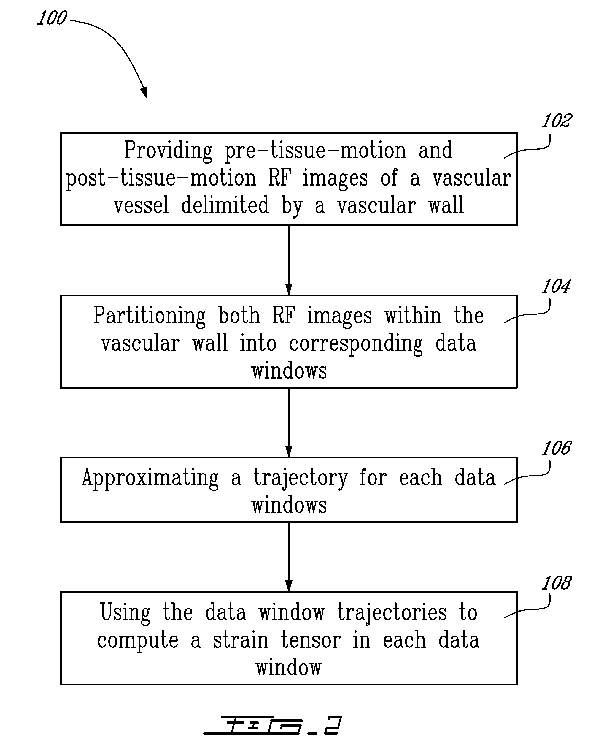 Method and system for vascular elastography