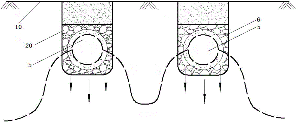 Underground closed conduit type phreatic water replenishing system