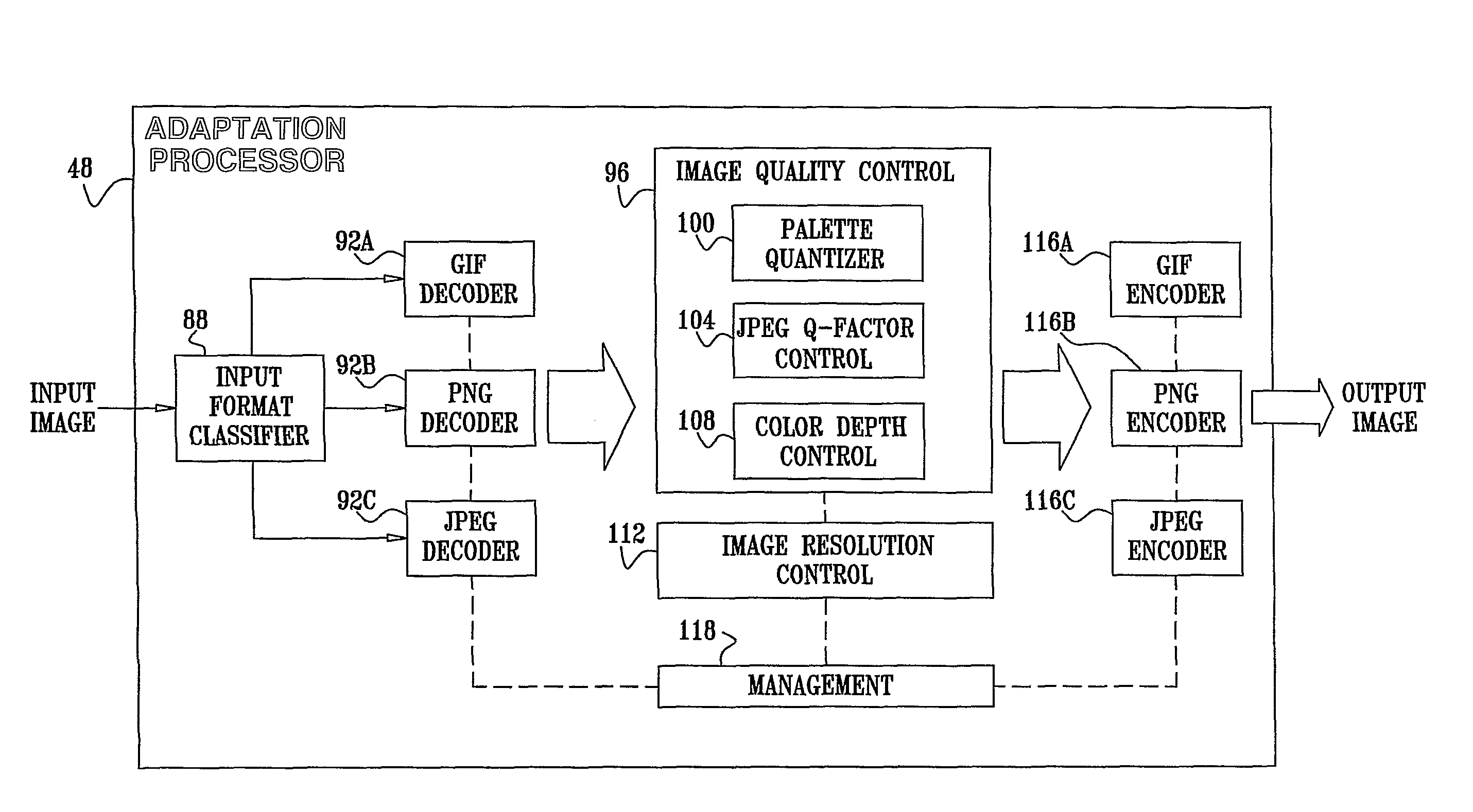 Image adaptation with target size, quality and resolution constraints