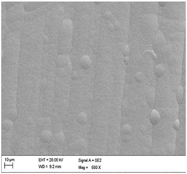 A kind of highly stable nickel-tin-phosphorus electroless plating solution