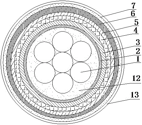 Moistureproof underground cable protection device