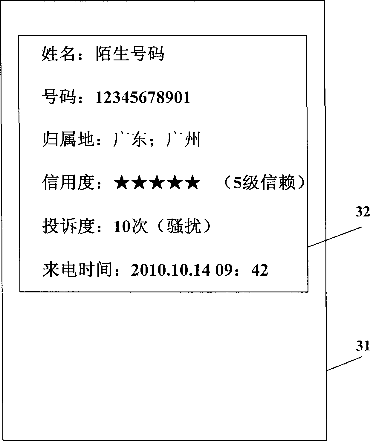 Method and system for incoming call processing