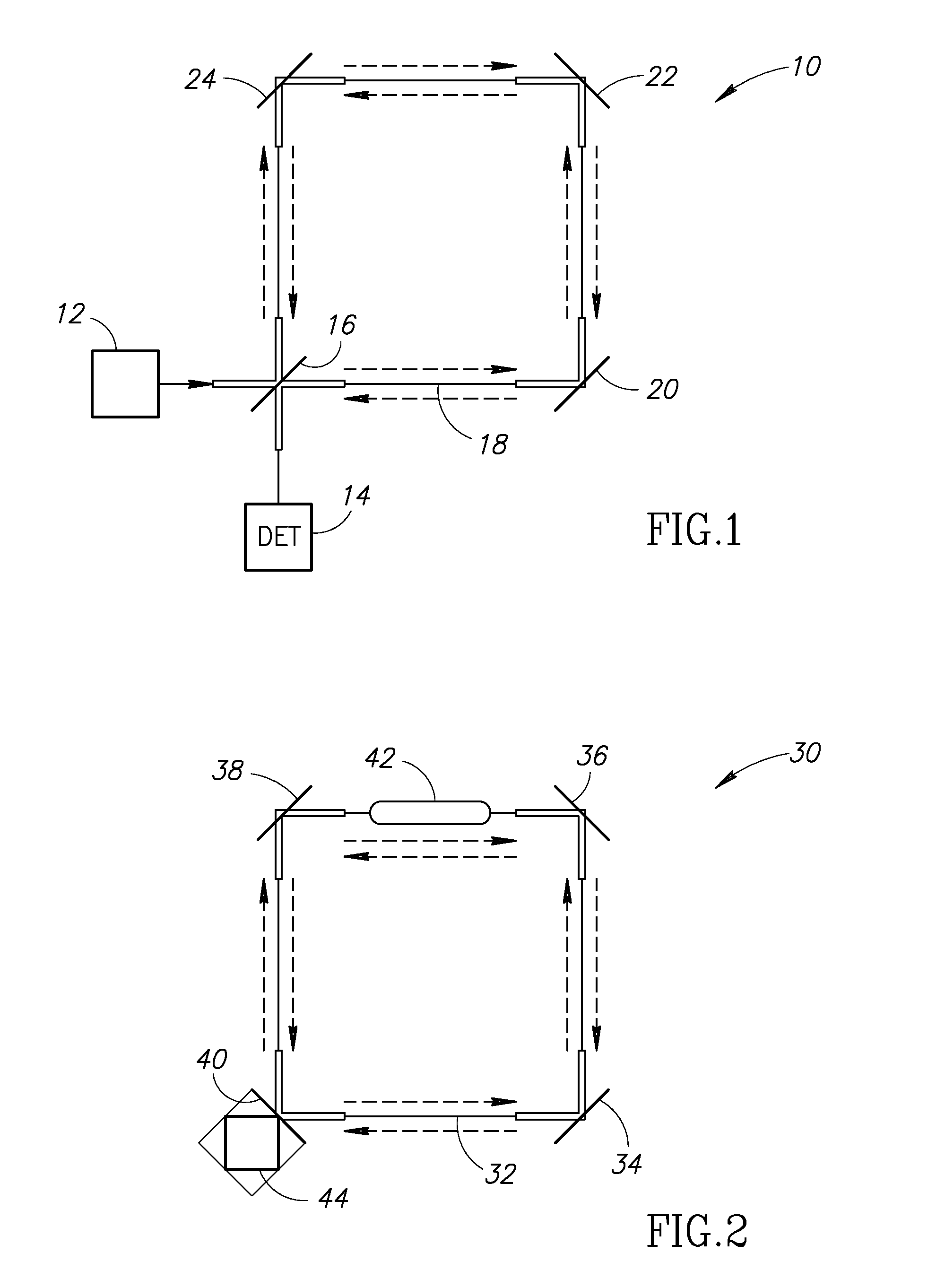 Sagnac effect based radio frequency electronic gyroscope incorporated in CMOS integrated circuit