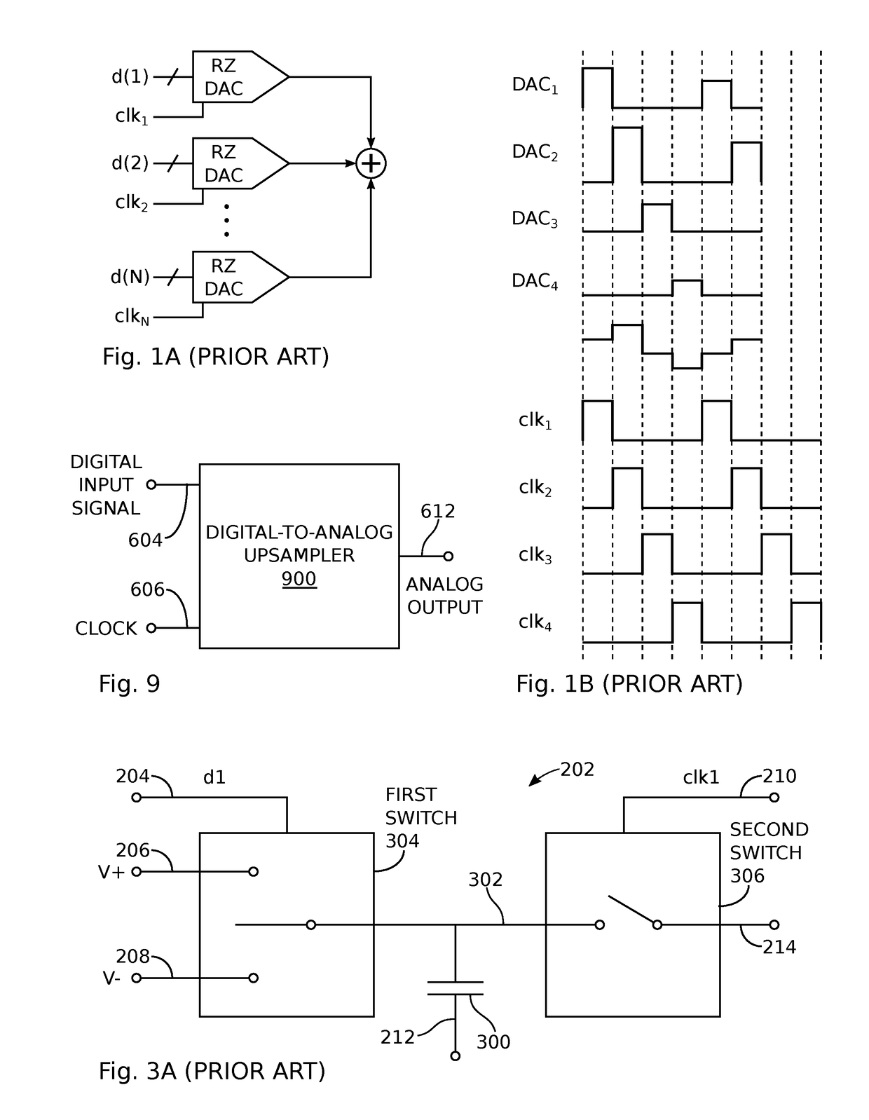 Multi-zone digital-to-analog converter (DAC)