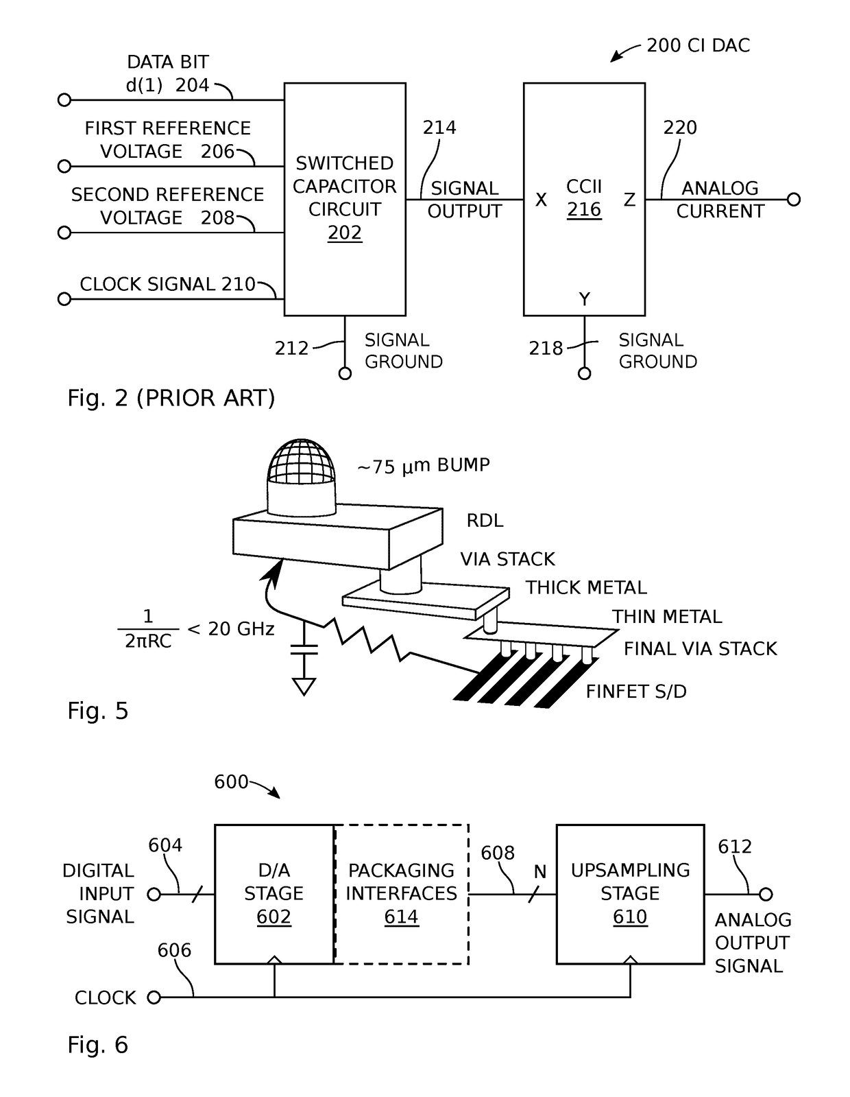 Multi-zone digital-to-analog converter (DAC)