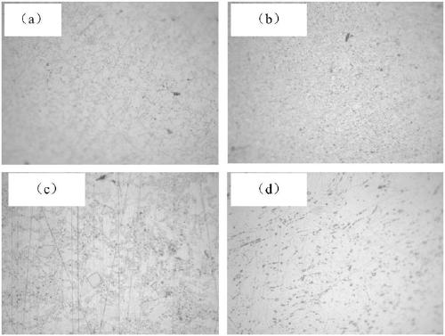 A kind of zn-li series zinc alloy and its preparation method and application