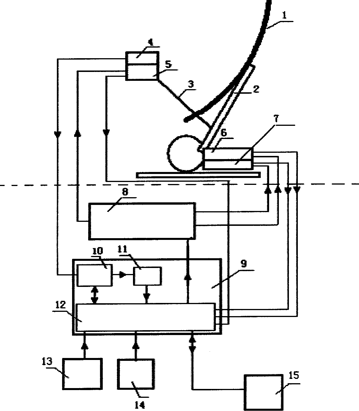 Automatic seeker of vehicle satellite telecommunication antenna