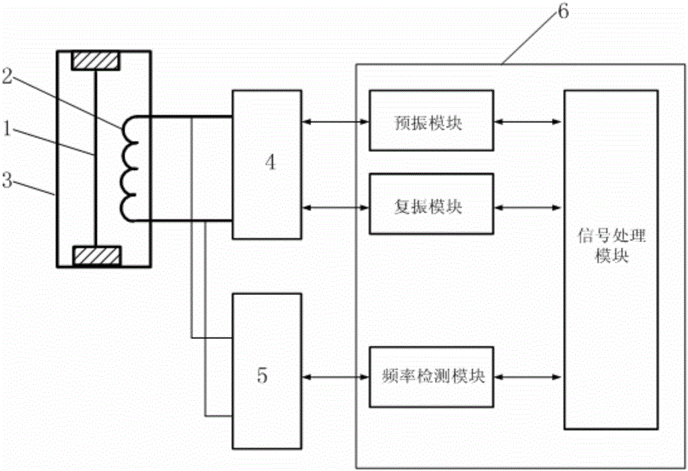 Low-power consumption vibrating wire sensor and excitation detection method thereof