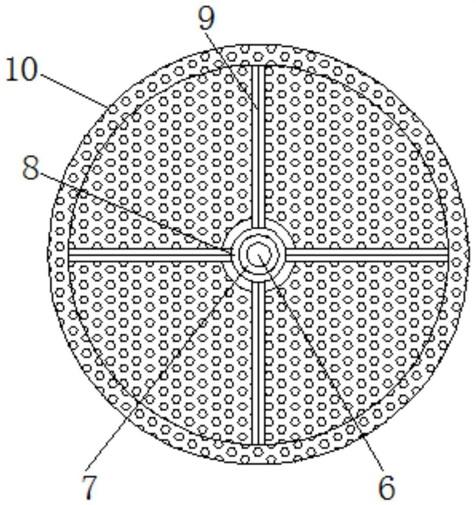 Fermentation device for the preparation of organic fertilizer for comprehensive utilization of agricultural waste