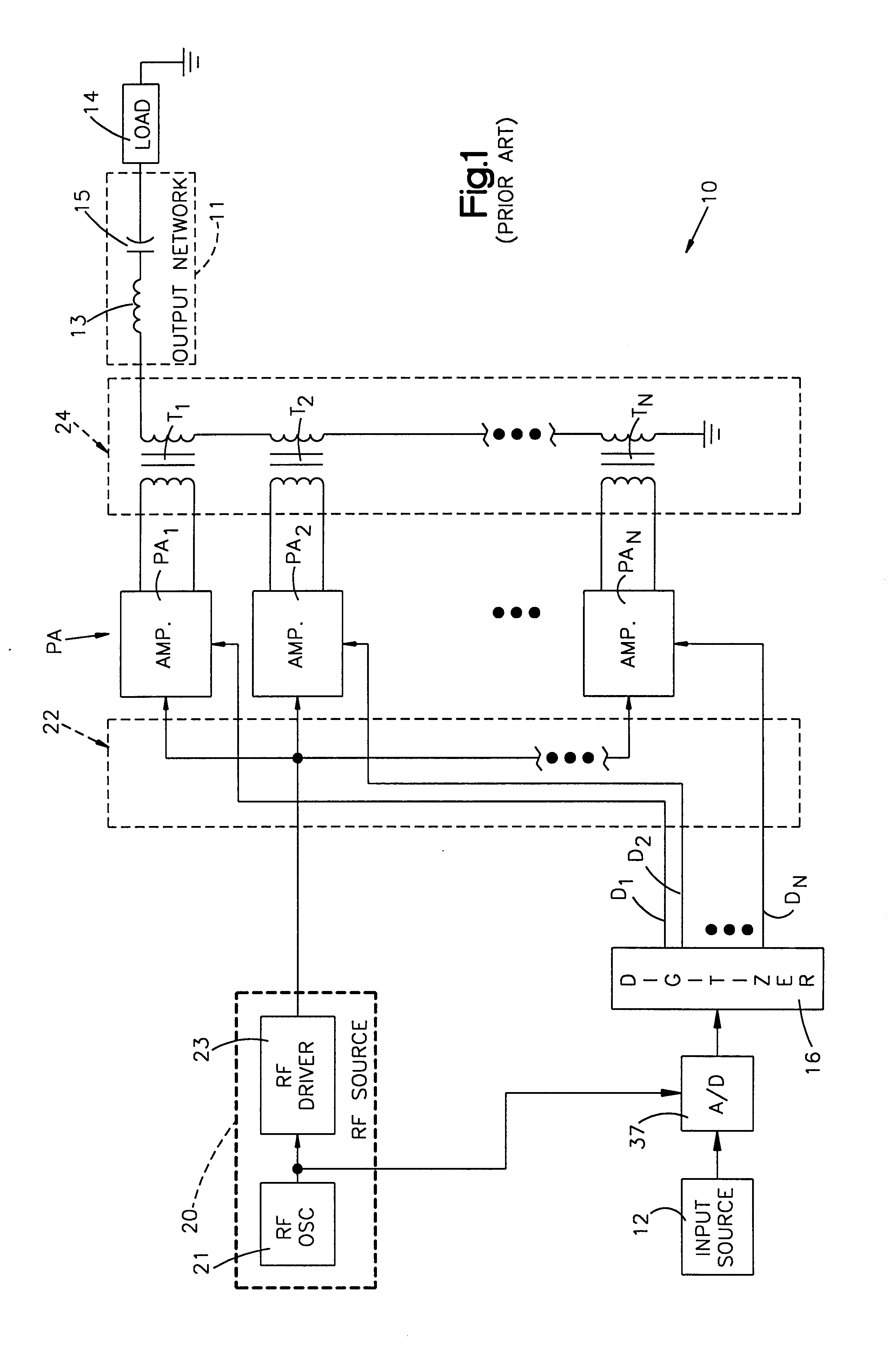 RF power amplifier having synchronous RF drive