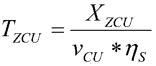 Linear cutting energy consumption prediction method based on geometrical characteristics