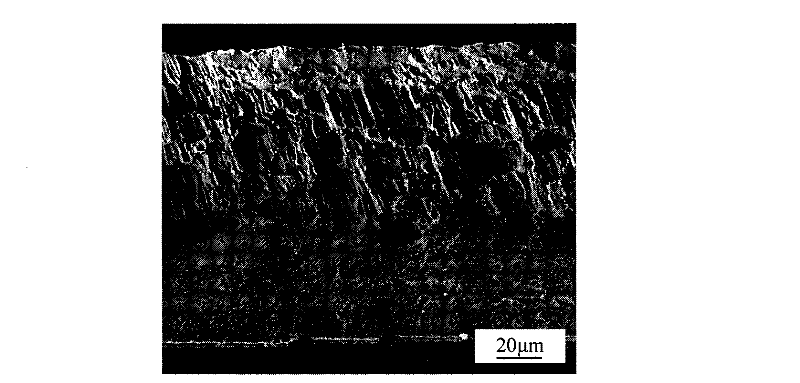 Metal / ceramic microlaminate material and preparation thereof