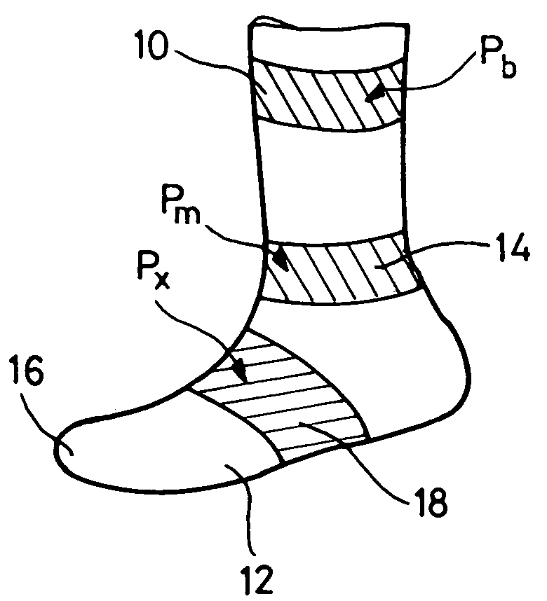 Compressive orthosis for the lower limb in the form of a knitted article of the stocking, sock, or tights type