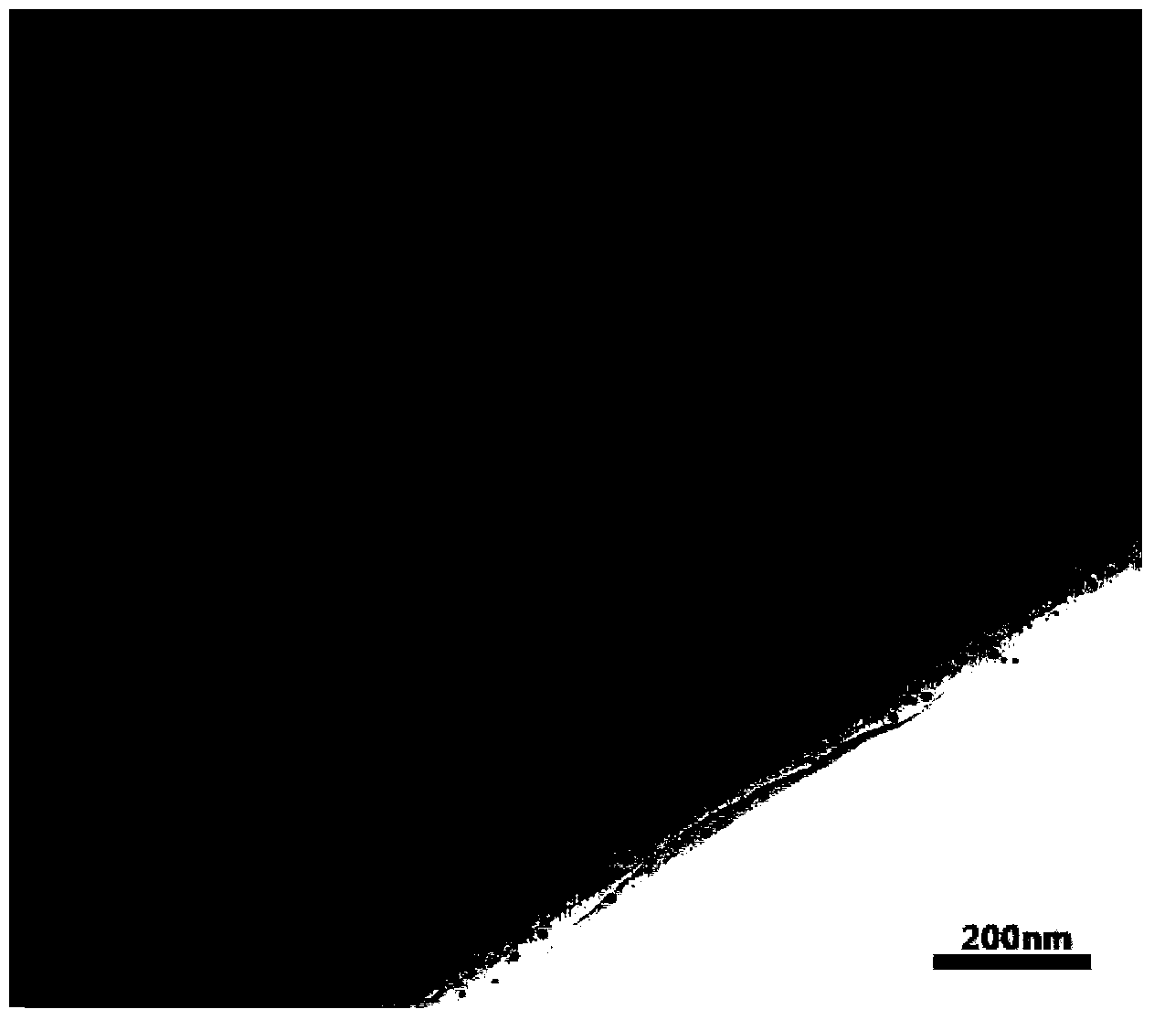 Method for preparing gold nano particle and graphene composite material through fast reduction