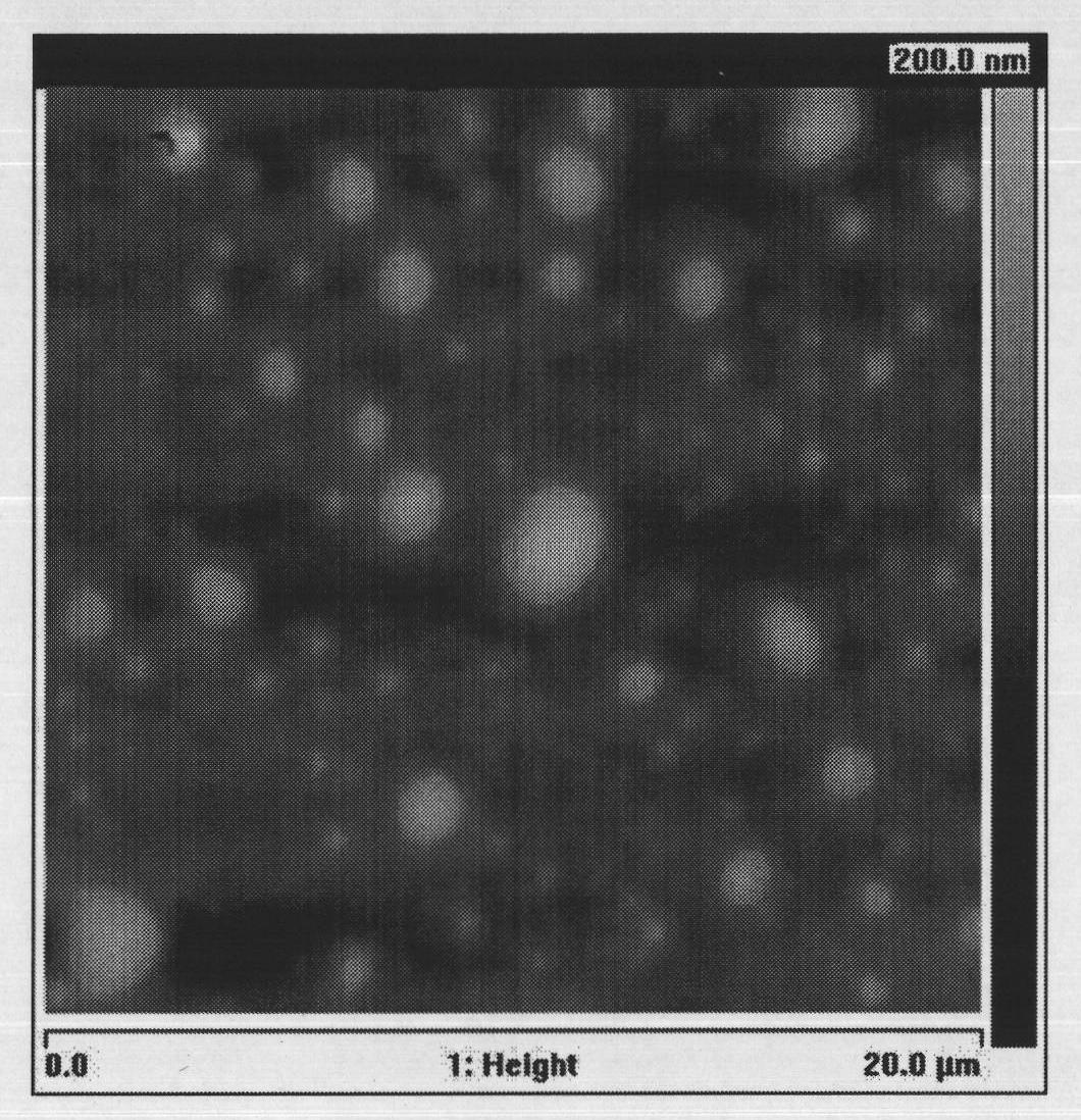 Glycosyl polyethers, preparation method thereof and use thereof