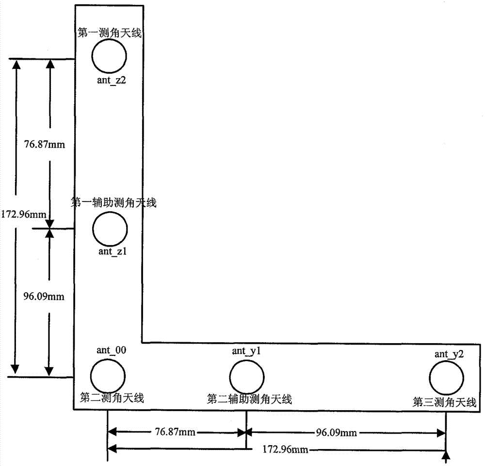 Multi-array-element single-channel interference angle measurement device