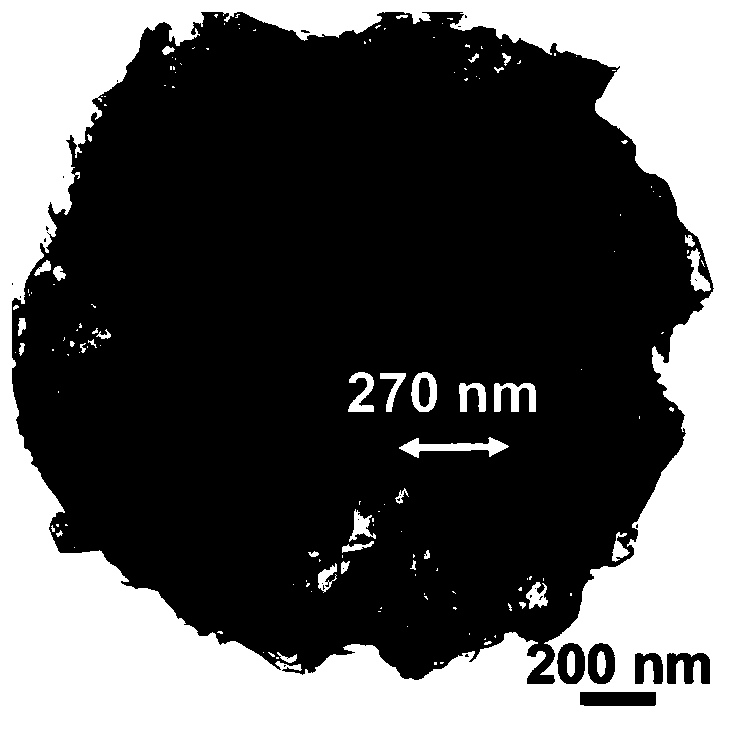 Aperture-controllable honeycomb three-dimensional porous MXene and general synthesis method thereof