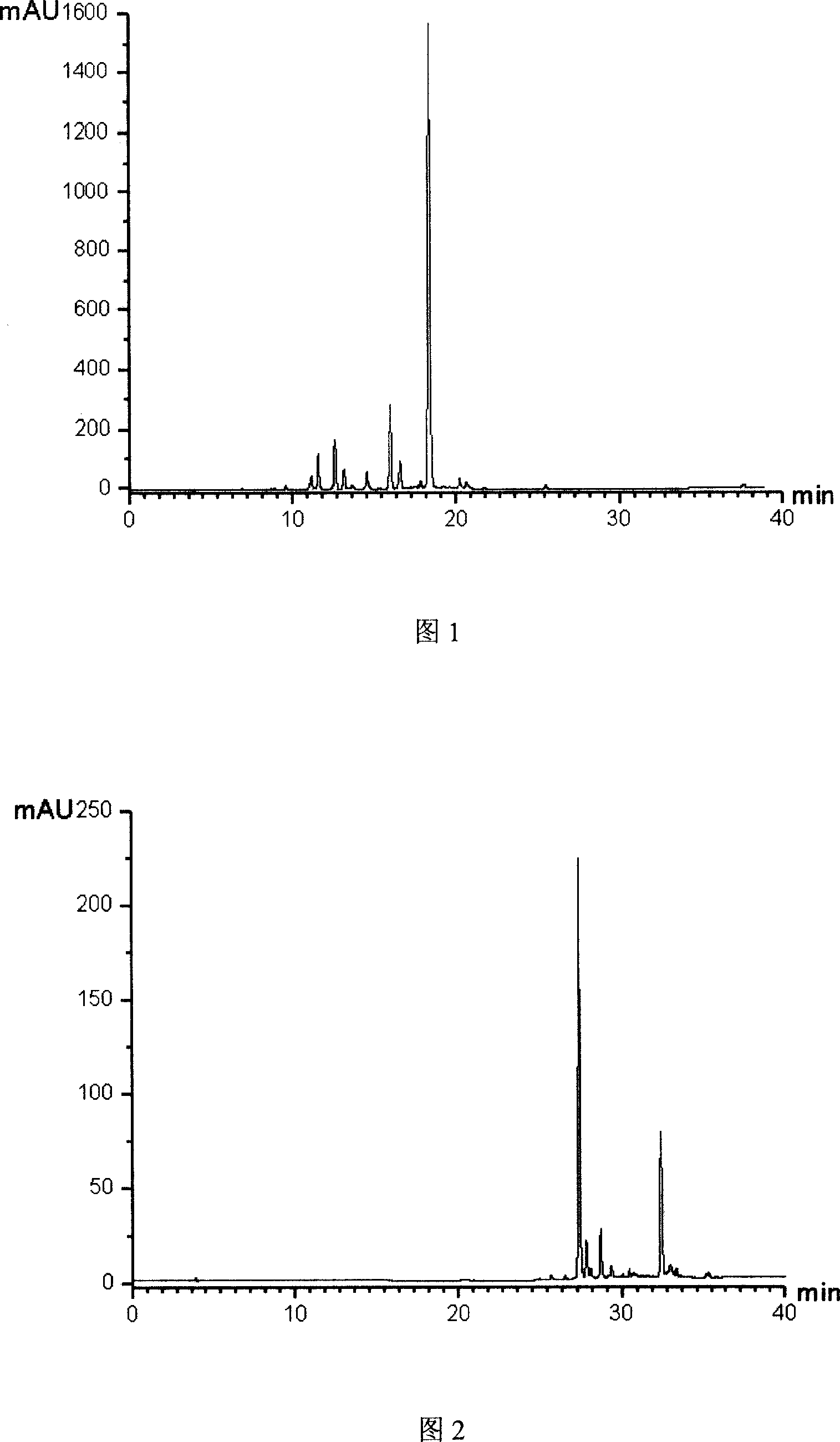 Method of separating and concentrating iridoid glycosides and crocin in cape jasmine fruit