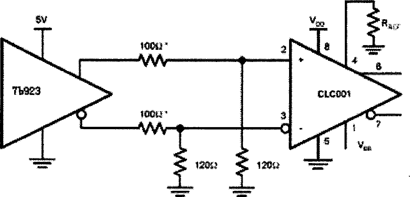 High speed data communication plate for geophysics exploration