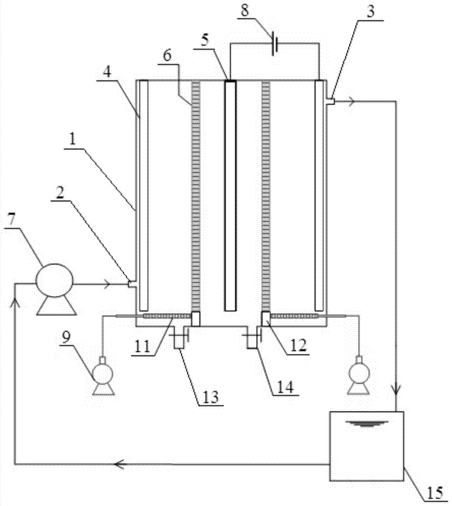 Integrated combined electrochemical treatment device for advanced treatment and method for advanced treatment