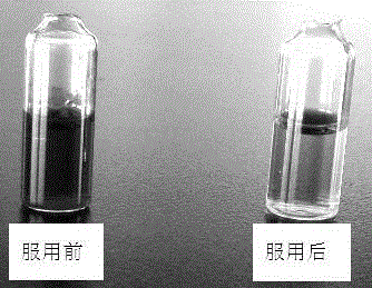 Antioxidation SOD oral spray and preparing method thereof