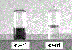 Antioxidation SOD oral spray and preparing method thereof