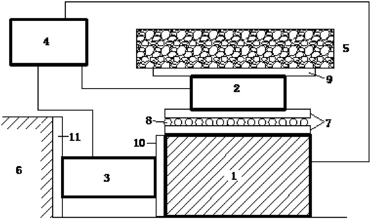 Device and method suitable for in-situ direct shear test of rock-soil body in tunnel