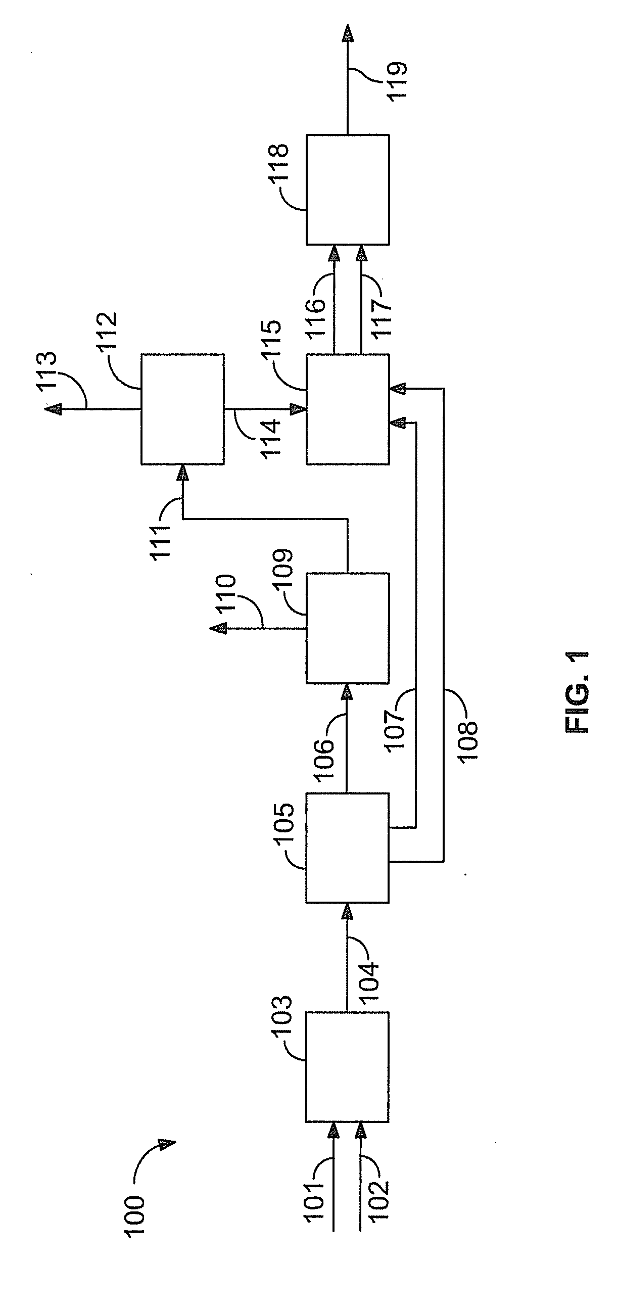 Hydrocarbon feed flexible high pressure nitration plant design