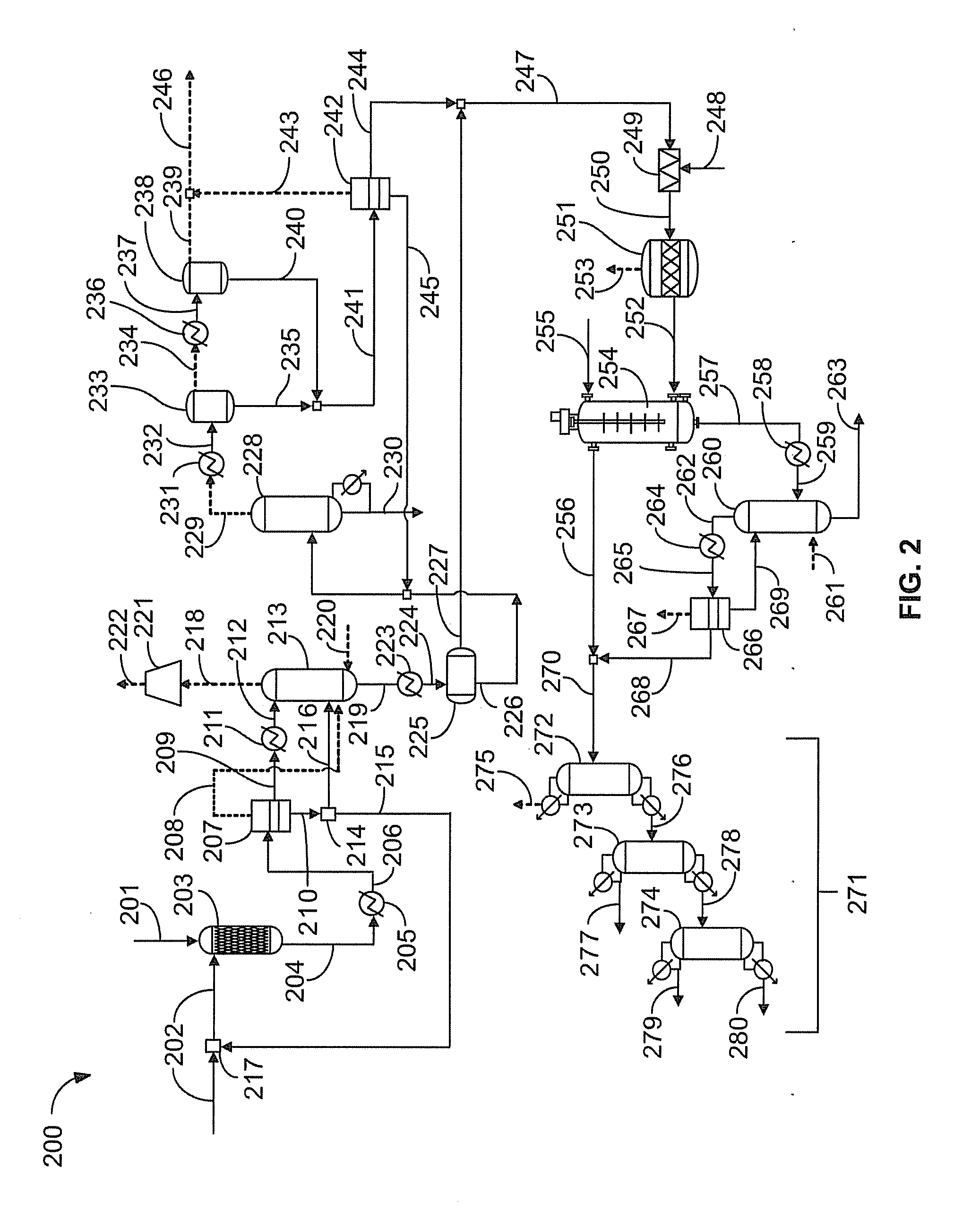 Hydrocarbon feed flexible high pressure nitration plant design